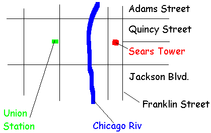 Standort des Sears Towers